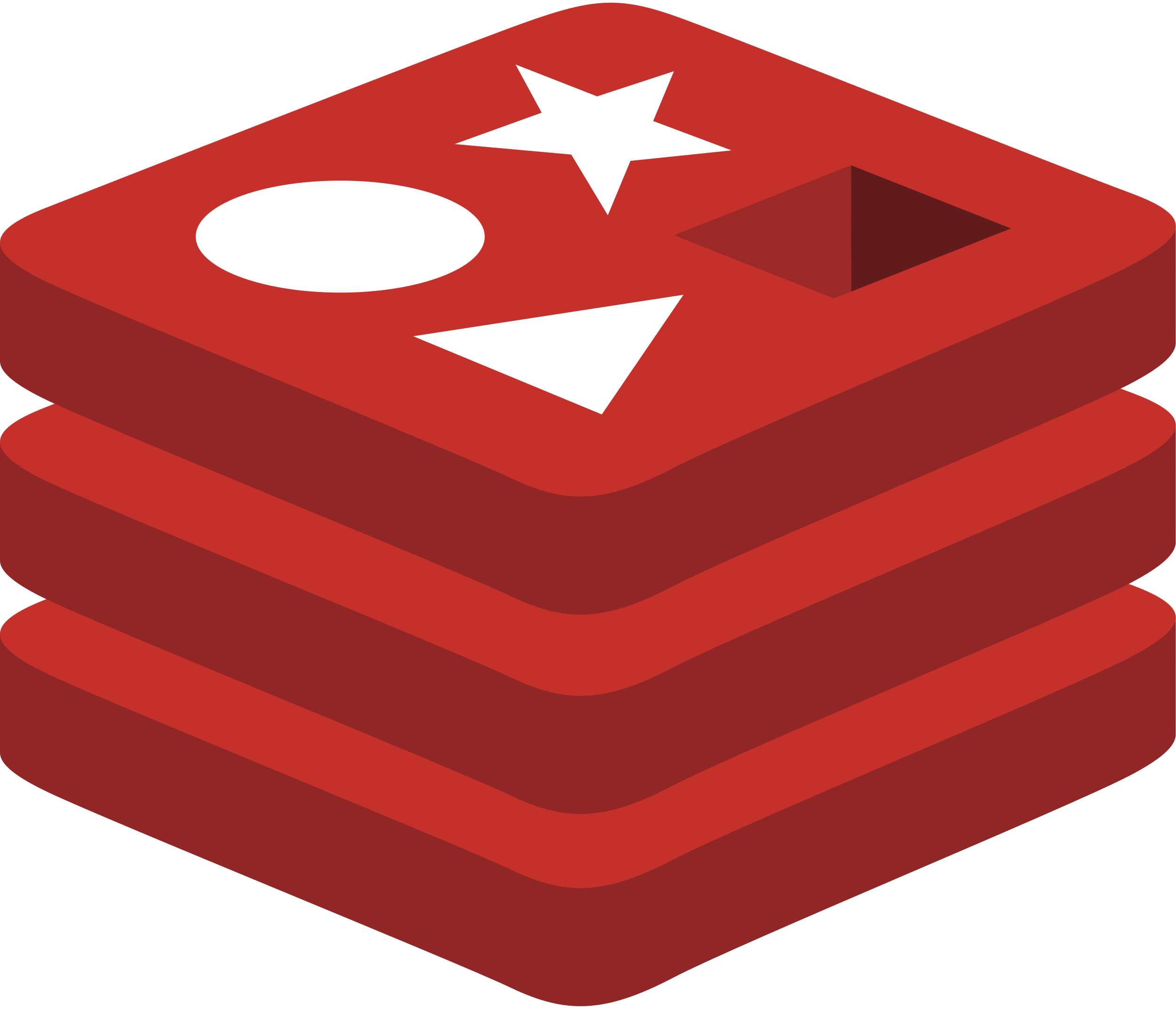Redis (Cache) 