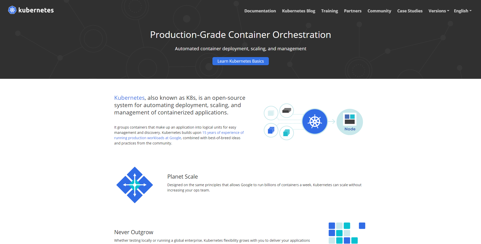 Kubernets platform