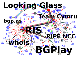 logo selection big tools